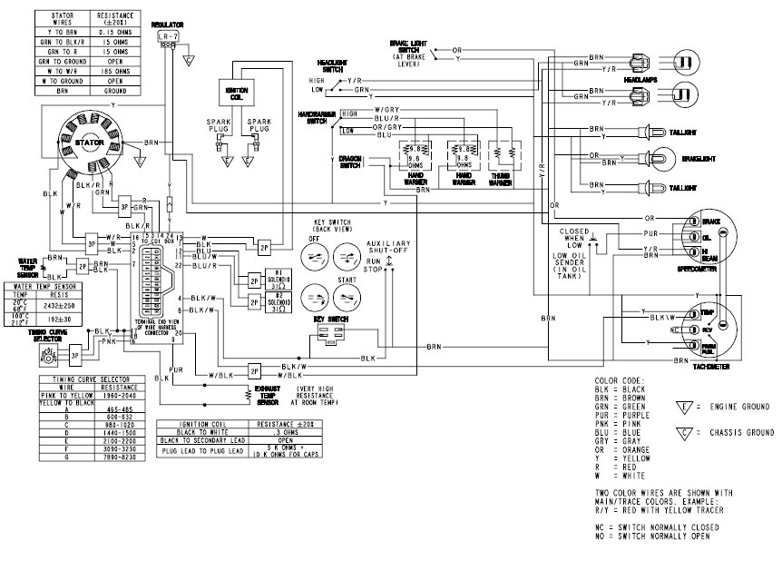 06 440 iqr wiring diagram wanted PDF. - HCS Snowmobile Forums