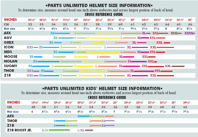 Afx Helmet Size Chart