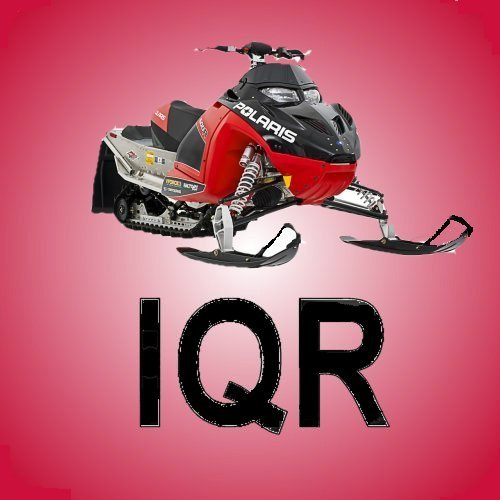 polaris iqr