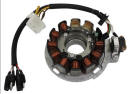 Polaris 600HO RR Stator