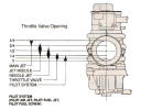 carb-jet-usage_small