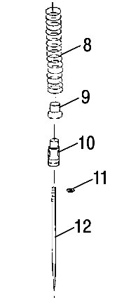 carb-springs