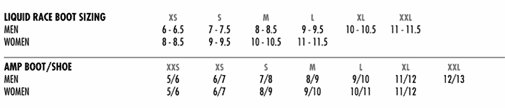 slippery wetsuit boot size chart